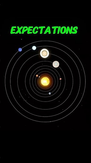 😧Unbelievable motion of Solar System🌌 | #solarsystem #space #sciencefacts
