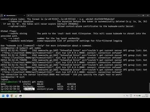 Kubernetes Day-4 || More details on API Server || Rest API || Communication between client and API