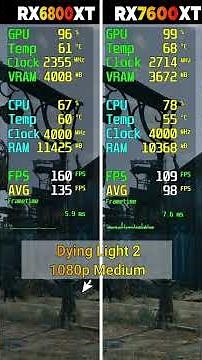 RX 6800 XT vs RX 7600 XT - 8 Game Test - Which Is Better?