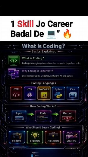 1 Skill Jo Career Badal De 💻” 🔥#coding #digitalskills #computertips #computerknowledge #pc