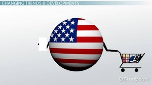 Major Trends & Developments in International Business - Video | Study.com