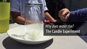 VIDEO: Why Does Water Rise? The Candle Experiment - Sally Ride Science