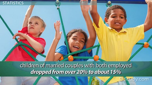 Latchkey Kid | Definition, Characteristics & Etymology