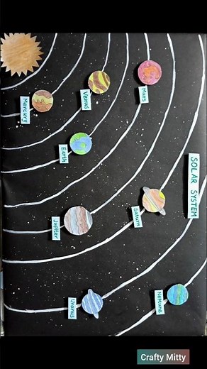 🌞 Solar System Project for Kids | Easy School Model 🌎