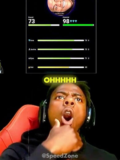 Speed Does a Face Analysis!😱🗿 #ishowspeed #lookism