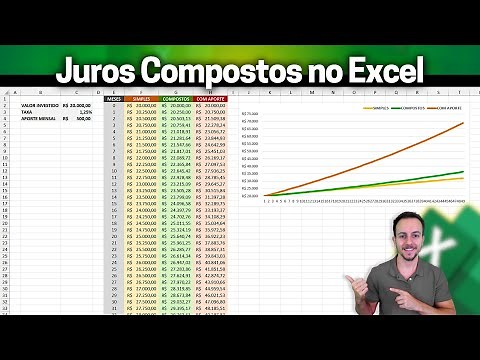 How to calculate compound interest, simple interest, with and without contributions - Excel Inves...