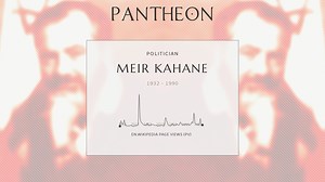 Meir Kahane Biography | Pantheon