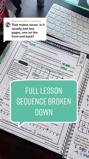 Math Notebook Lesson Structure Explained