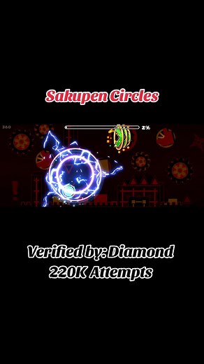 Literally Sakupen Circles on TikTok