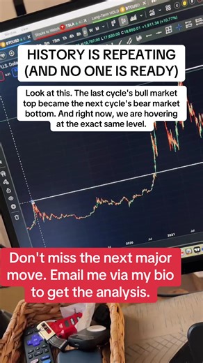 This is a fascinating structural observation. In the 2017 cycle, the bull market high became the support level for the next cycle's bear market low. Now, we are sitting at the 2021 bull market high. If history rhymes, this is the launchpad for the next massive leg up. #CryptoCycles #SupportAndResistance #BitcoinAnalysis #ElliotWave #MarketTrends
