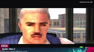 Evolution of John Jonah Jameson / JJJ evolution