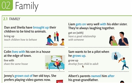 DK动词短语书第2课 家庭