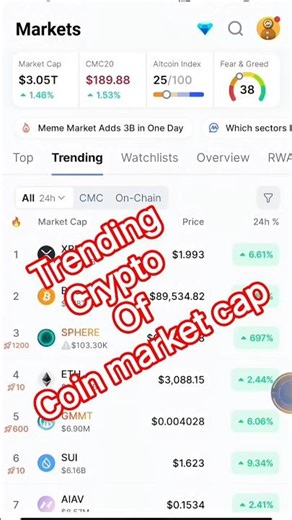 Trending Crypto of Coinmarketcap #cryptocurrency #crypto #cryptonews