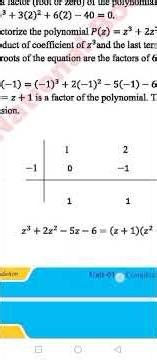 factors of cubic equation and completing square involving complex number