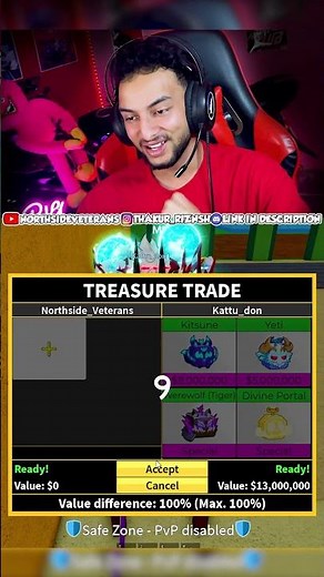 KITSUNE + DIVINE PORTAL + WEREWOLF FOR FREE?! (2 BILLION VALUE) 💀 | Blox Fruits