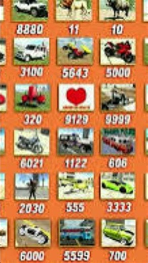 #Indian bike drving 3d chead codes
