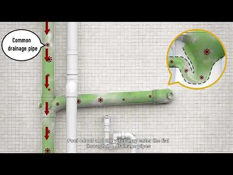 【What is the function of anti-syphonage pipes?】