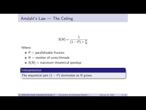 Concurrency, Parallelism & Distributed Systems Lecture 01 Part 03