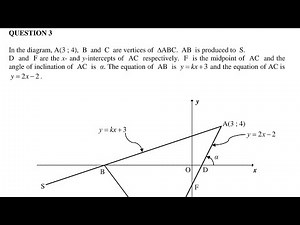 Analytical geometry grade 12 Maths paper 2 May/June 2024 Question 3