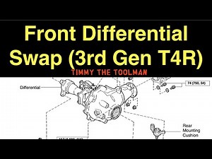Front Differential Replacement (3rd Gen 4runner or 1st Gen Tacoma) (Part 2)