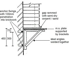 Chimney stack removal guidance