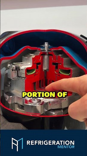 Check out the Copeland 15-ton 2-Stage Scroll Compressor for A2L refrigerants