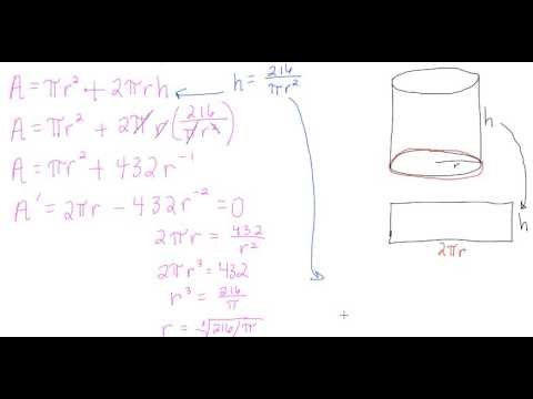 Minimizing Surface Area of a Cylinder
