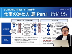 コミュニケーションとファシリテーション (仕事の進め方Part1)【SORAMICHIのビジネス研修】