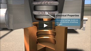 Bal Seal Engineering: Bal Spring® for High Force Latching