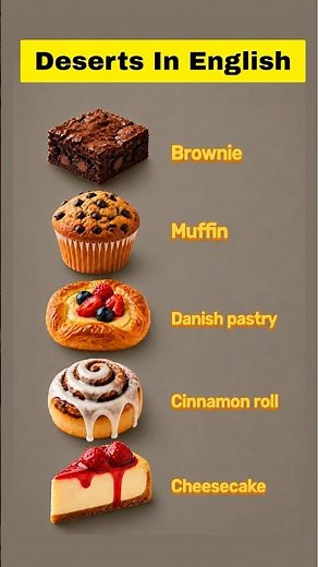 Learn Popular Dessert Names in English 🍩 English Vocabulary: Sweet Treats Edition #learnenglish