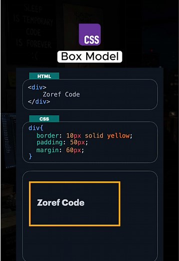 CSS Box Model 📦 Dasar penting buat semua web developer 🔥 #css #coding #frontend #webdesign #html