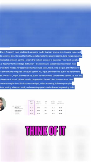 AI Tutor Solves Complex Math: Nova 2 Pro Explained! #shorts