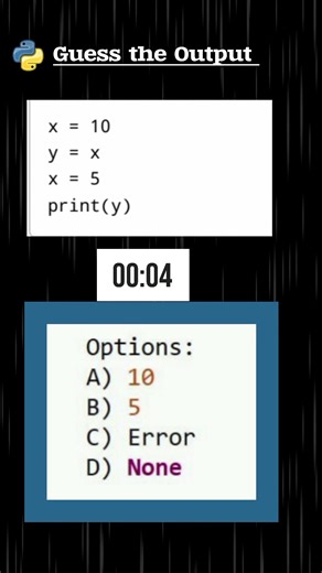 Python Interview Questions| Python Mcqs | Python Practice