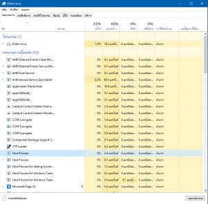 Réponse rapide : Qu'est-ce que Com Surrogate Windows 10 ?