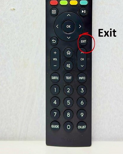 Know all Remote Button Functions.