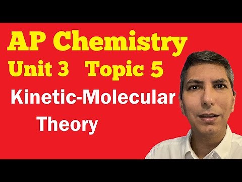 Kinetic-Molecular Theory & Graham's Law - AP Chem Unit 3, Topic 5