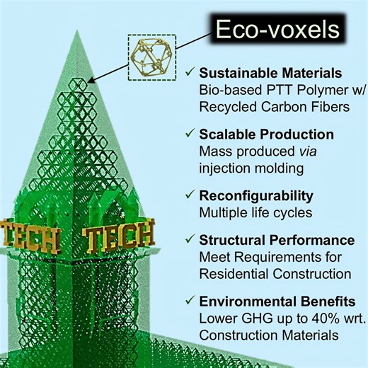 Eco-voxels: Researchers pioneer reconfigurable building blocks for Earth and off-world construction