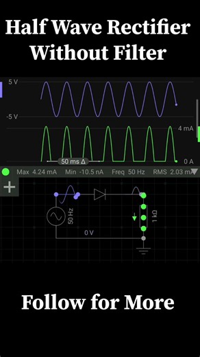Half-Wave Rectifier Circuit without Filter : Simulation