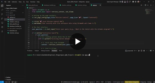 #datascience #machinelearning #etl #streamlit #ollama #python | Suyash Sharma