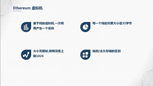 区块链入门经典-以太坊EVM原理