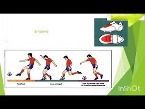 Técnica del remate en el Fútbol. END PERFECCIONAMIENTO DEPORTIVO FUTBOL I