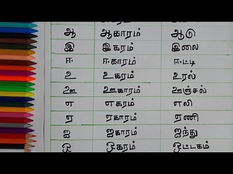 Learn Tamil Agara Varisai | தமிழின் அகர வரிசை எழுத்துகள் | Ezhuthu Sol Porul | எழுத்து சொல் பொருள்