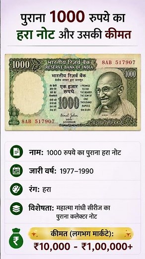 😱 क्या आपके पास यह पुराना ₹1000 का नोट है? इसकी कीमत जानकर चौंक जाएंगे! 💰 #shorts