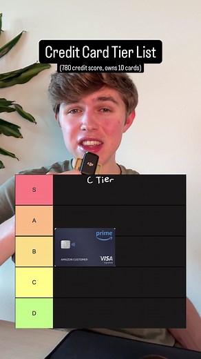 My honest credit card tier list... . | bilt credit cards