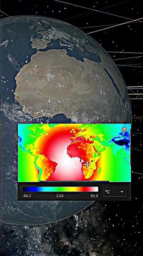 Earth stopped Rotating 😨 #universe #astronomy #space