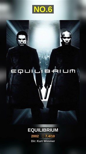 Top 10 Dystopian Movies