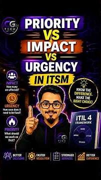 Impact, Urgency, Priority: The Secret Behind Faster IT Support ⚡ #itil #itsm