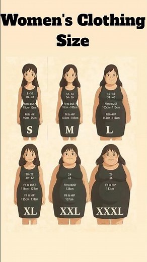 Women's Clothing Size Guide | S, M, L, XL, XXL, XXXL Explained 👗|#bodysize #shorts #size