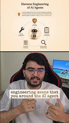 What is Harness Engineering for AI Agents | AI Concepts for Everyone - Day 12 #ai #llm