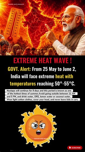 Govt alert heat wave for summer in india, 25 may to June 2, temp 50°C#india #alert #heatwave #shorts